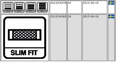 Swedish Match nicotine and slim fit graphics Trademarks