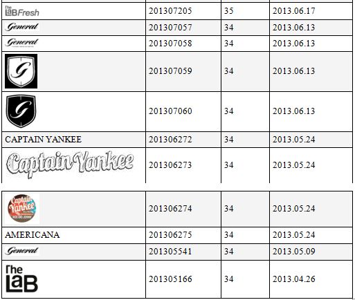Other new logo graphics 2013 trademarked by SMNA