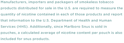 Marlboro Nicotine disclosure statement