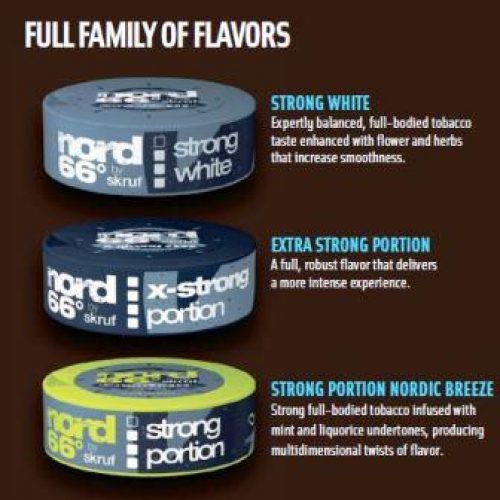 nord66° by skruf: A New Snus Brand to the Extreme